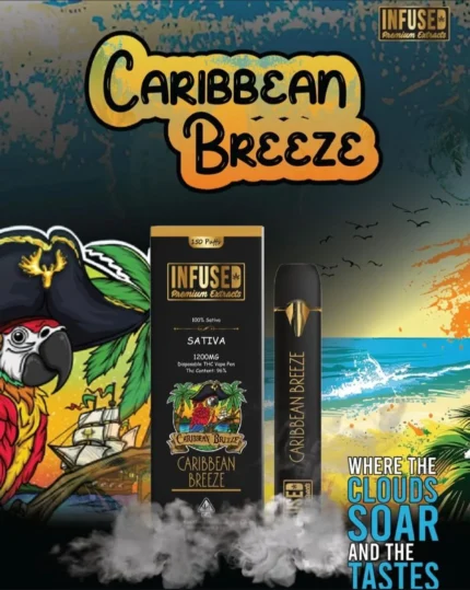 infused premium extracts